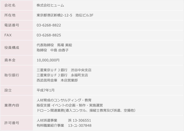 スクリーンショット 2019-02-06 09.55.20 スクリーンショット 2019-02-06 09.55.20